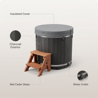 Cold Therapy 1 Person Ice Bath 118 Gallon Cold Plunge 37.5" X 33.25" — Lifestyle